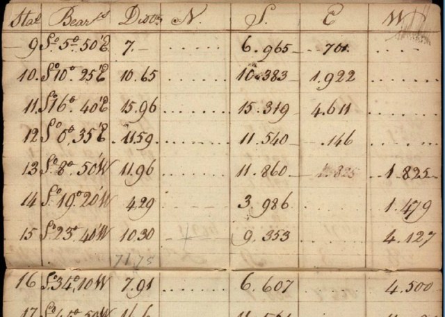 BANQ - E21,S60,SS2,P2 - Carnet 2 rivière Bécancour J. MacDonnel (p.4)